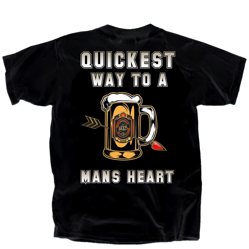 QUICKEST WAY DRQMH-B-ADL